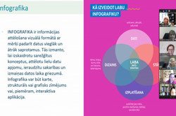 IAC biedri, darbinieki un sadarbības partneri piedalījās seminārā 