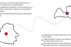 AREM īstenotajā Rīcības projektā “Bēgļu ceļvedis” paveikts ievērojams darbs