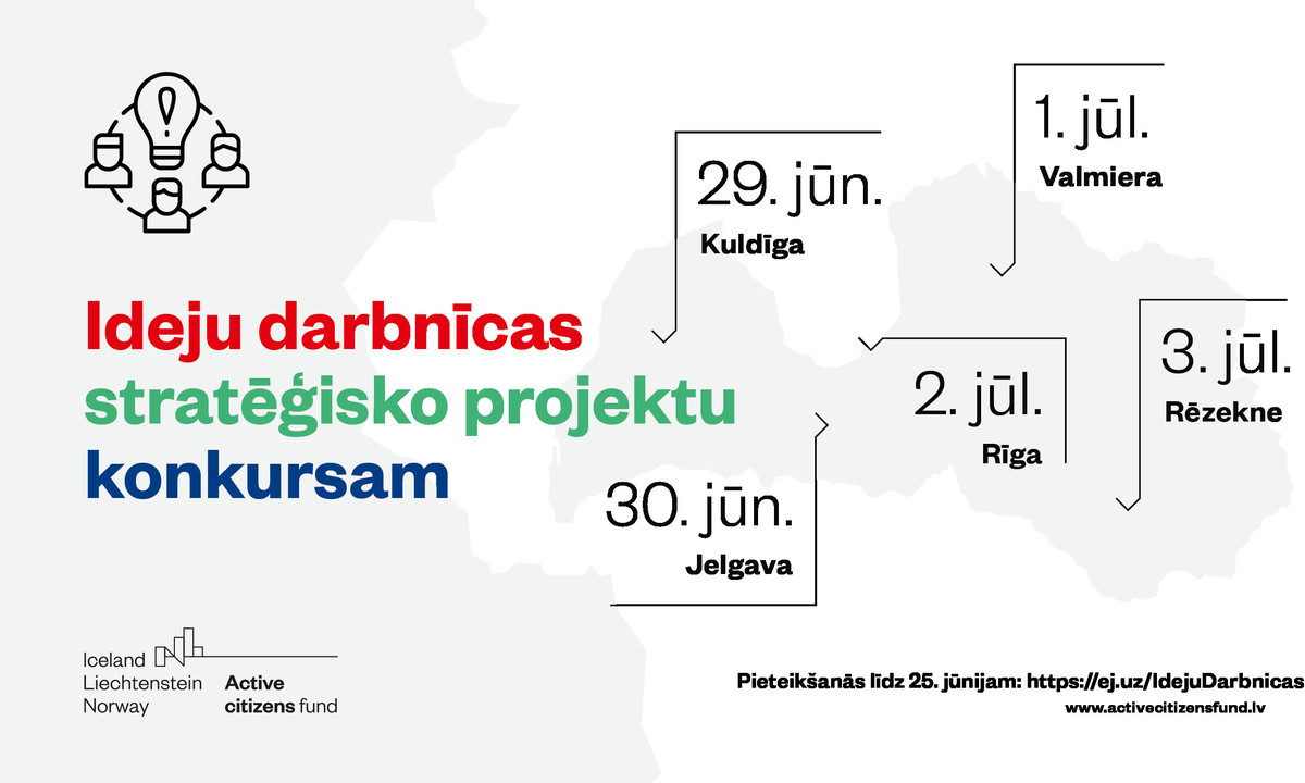 Stratēģiskie projekti: Piedalies Stratēģisko projektu ideju attīstības darbnīcās!