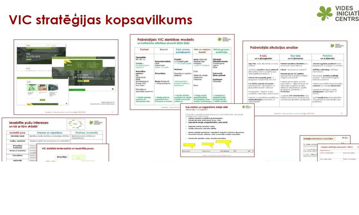 Apstiprināta biedrības “Vides iniciatīvu centrs” stratēģija 2023.- 2026. gadam